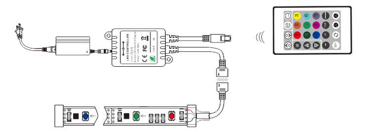 IR RGB led controller wiring diagram
